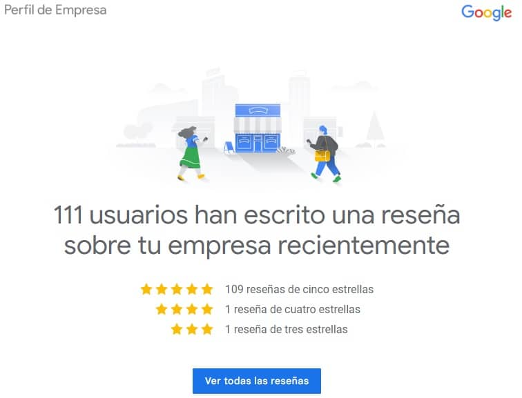 Mail que manda Google para ver mis reseñas